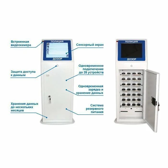 Дозор инструкция. Терминал зарядки "дозор 77" (24тб). Терминал хранения данных дозор 77. Дозор 77 терминал зарядки архивирования и хранения данных. Видеорегистратор дозор-77пв.