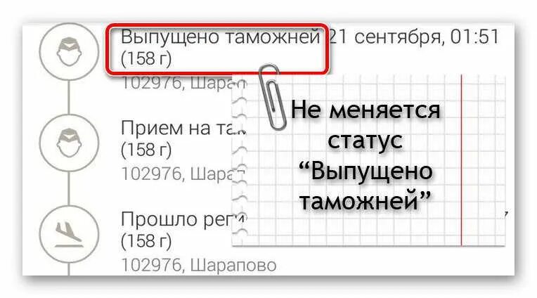 Прошла таможню сколько ждать. Выпущено таможней. выпущено таможней с обязательной оплатой пошлины. посылка выпущена таможней. выпущено таможней что значит сколько ждать.