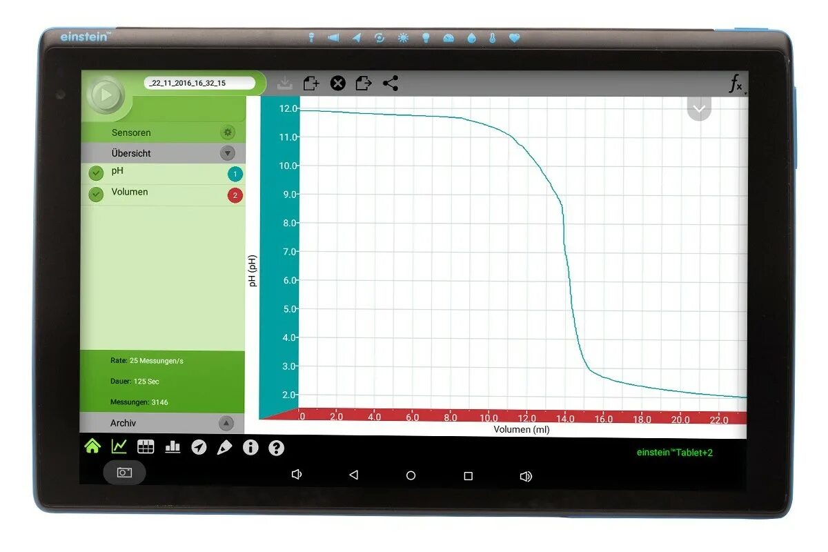 Данные планшета. Планшет Einstein Tablet +2. Цифровая лаборатория EINSTEINTABLET+2. Цифровая лаборатория Einstein Tablet+3. Регистратора данных еinstein™Tablet+2.