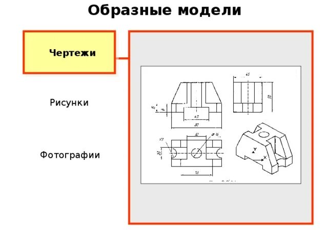 Информационная модель рисунок. Образные модели примеры. Моделирование по чертежу. Примеры образных моделей. Образные модели это в информатике.