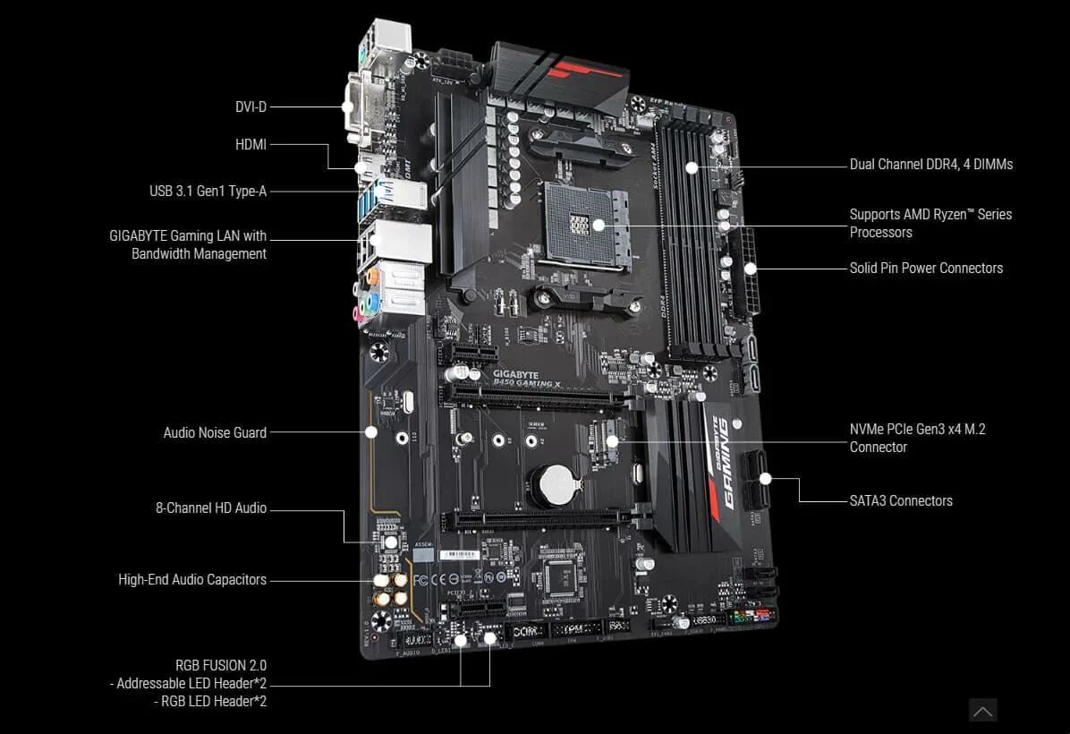 Материнская плата msi b450. B450m h (rev. Msi b450 pro m2 конденсаторы питание. B450 game x. Материнская плата b450 gaming x.