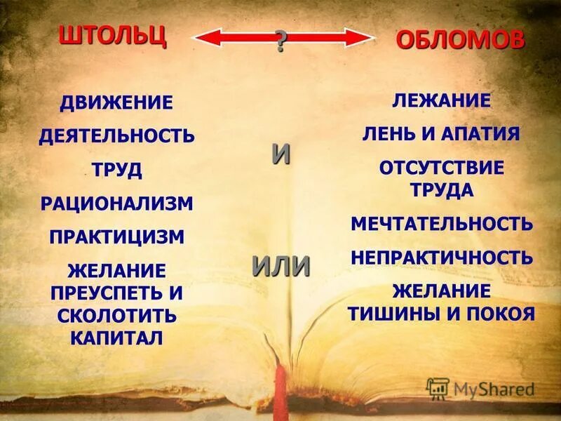 мечтательность синоним