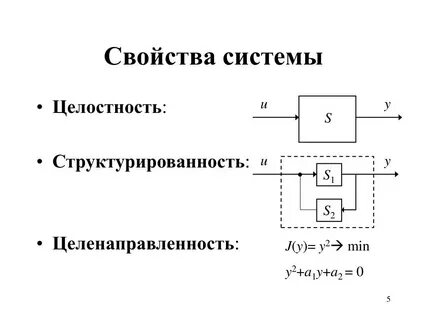 Свойство целостности системы