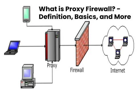 Flukeproxy что это