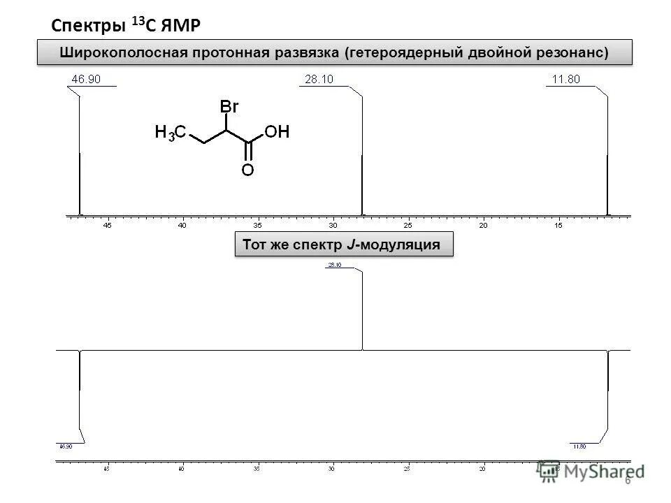 Ямр спектр c4h5ocl. Спектры ямр 13с. 13c ямр таблица. Ямр с13 спектроскопия. Спектр 13.