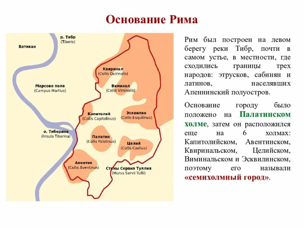 В честь кого назван город рим. Основание Рима 753 г до н.э. Берег реки Тибр древний Рим. Основание города на 7 холмах в древнем Риме история. Основание Рима основание.