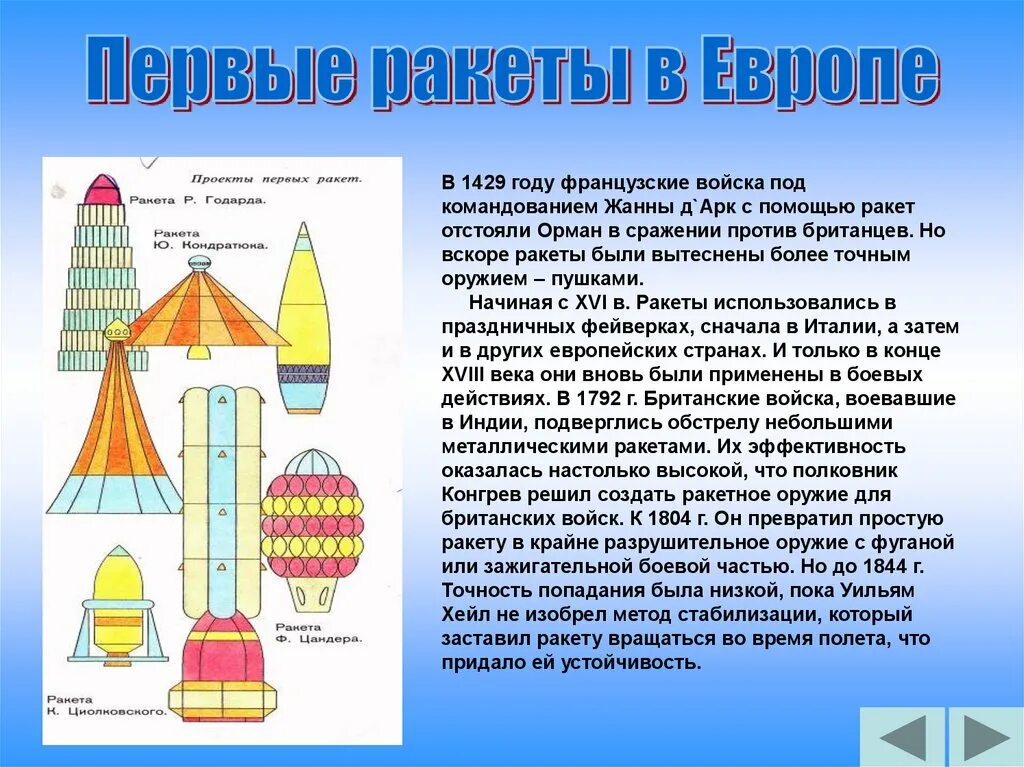 Каково значение ракет расскажите об устройстве. Первые ракеты презентация. история ракетостроения. история создания первой ракеты. информация про ракету.