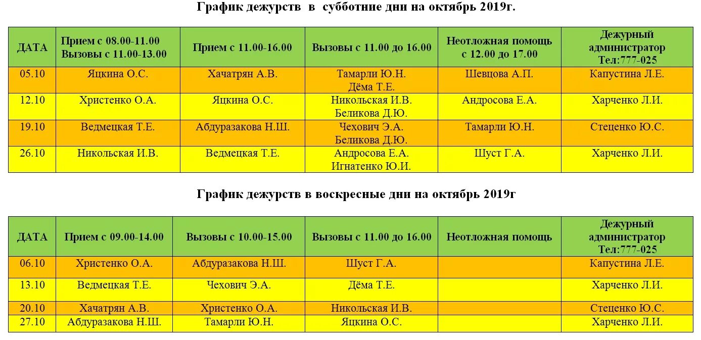 Дежурная больница нижний новгород сегодня. График дежурств. График расписания дежурства. График дежурств врачей. График дежурных больниц.