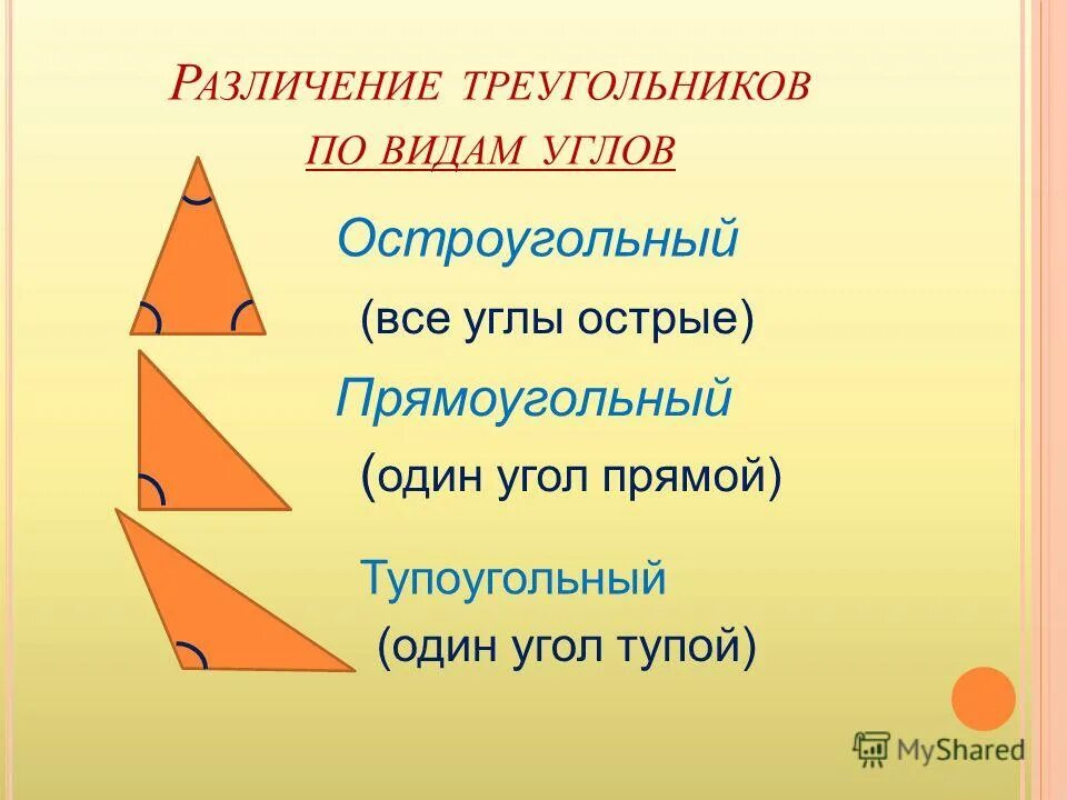 Математика 3 класс углы треугольника. Различение треугольников по видам углов. Виды треугольников по углам. Треугольник форма. Треугольники классификация треугольников по сторонам.