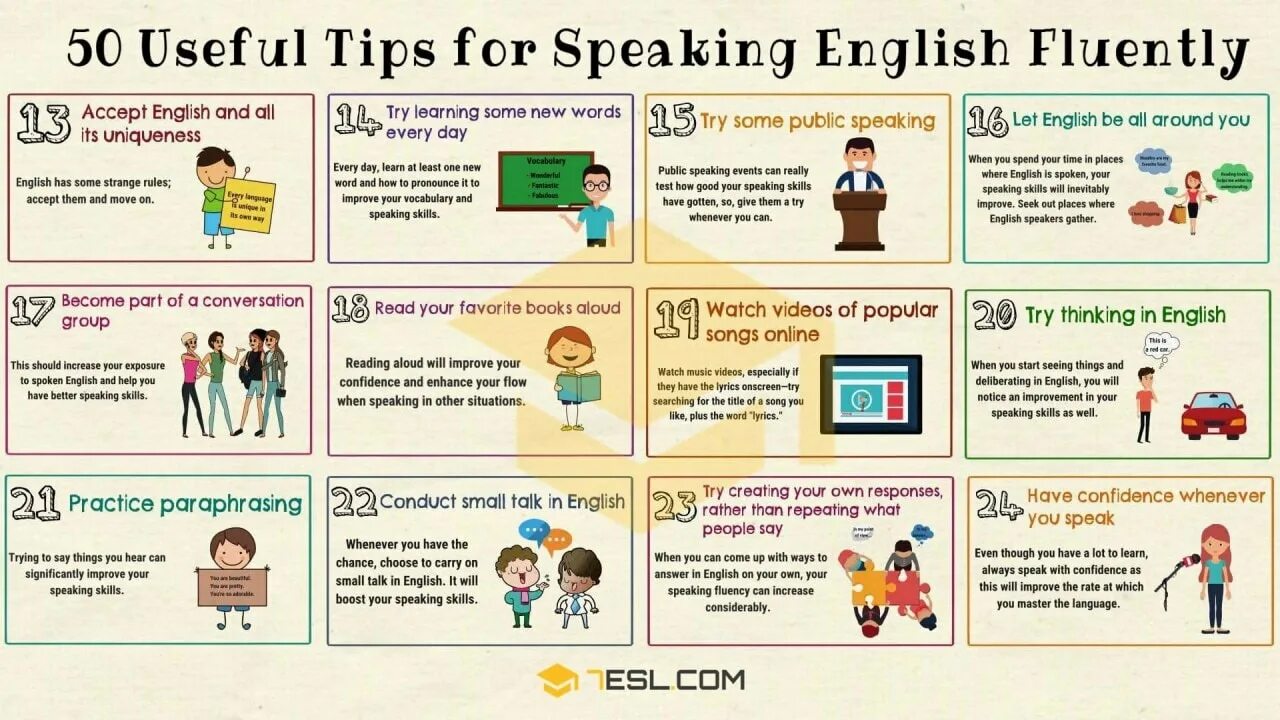 Their good. How to speak English fluently. Английский speaking. Speaking skills in English. How to improve your English skills.