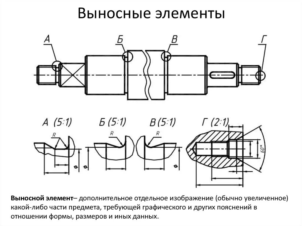 Обозначение выносного элемента на чертеже. Выносной элемент на чертеже. Увеличение выносной элемент чертеж. Изображение выносного элемента на чертеже. Элемент вынести