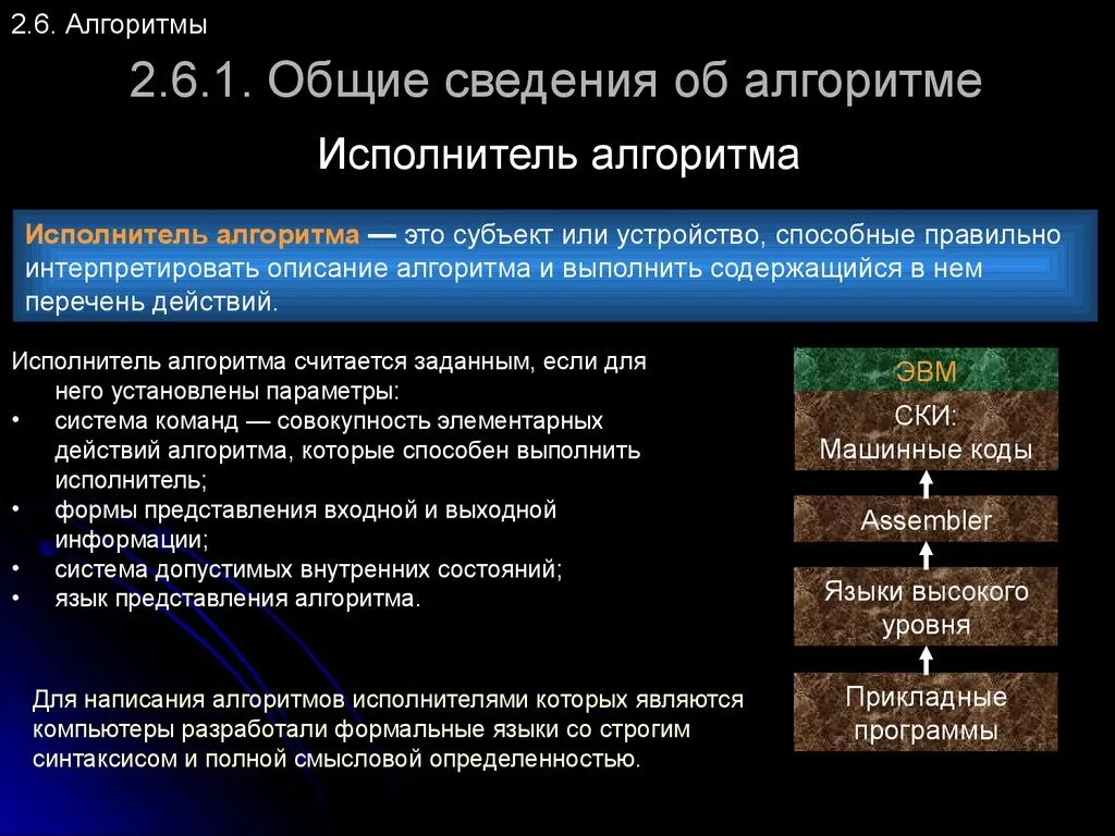 Информация об исполнителе включает. Основные сведения об алгоритмах. Алгоритм сведения. Исполнитель алгоритма. Основные сведения об алгоритмах 11 схема.