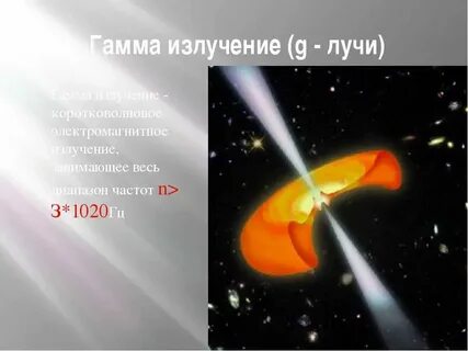 Открой гамма