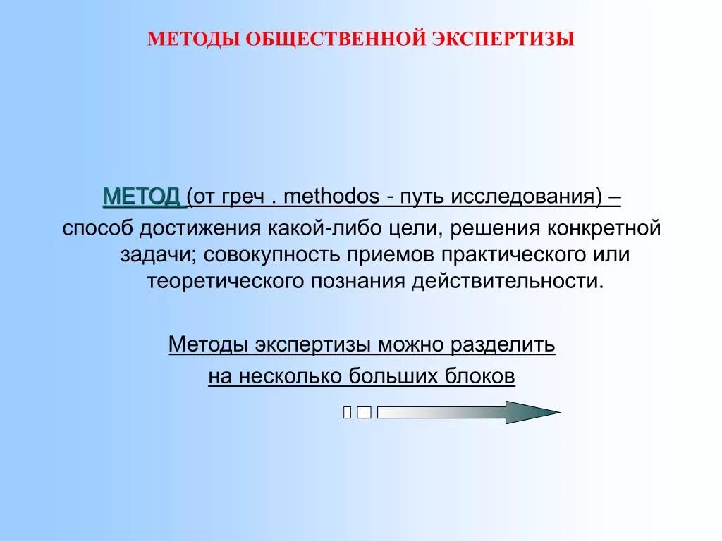 Средства достижения какой либо цели. Методы экспертизы. Методом экспертизы является метод. Цели и задачи общественной экспертизы. Экспертиза технологии.