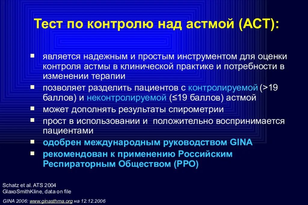 АСТ оценка контроля бронхиальная астма. Тест контроля бронхиальной астмы. Тест по контролю над астмой АСТ. Опросник по выявлению бронхиальной астмы.