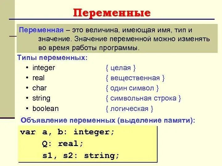 Переменная в Паскале. Паскаль язык программирования программа. Имена пересенных на Паскал. Переменные в Паскале примеры. Каким тегом задается