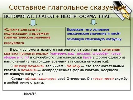 Усилия глагол