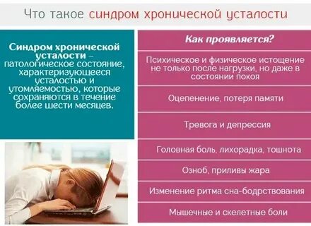 Постоянная сонливость причины у женщин после 30