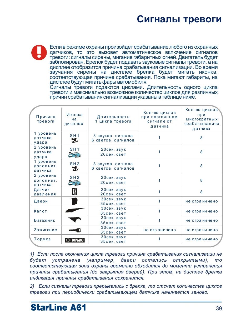 Starline как пользоваться брелком инструкция. Сигнализация старлайн а61w. сигнализация старлайн а61 с автозапуском инструкция. сигнализация старлайн а61 инструкция по брелку. старлайн а61 автозапуск с брелка.