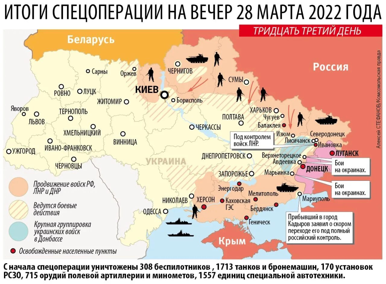 Операция по денацификации сводки