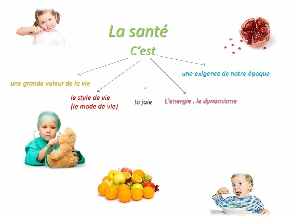 N est que la. Тема на французском la santé. Здоровый образ жизни на французском языке. Тема здоровье на французском. Французский образ жизни.