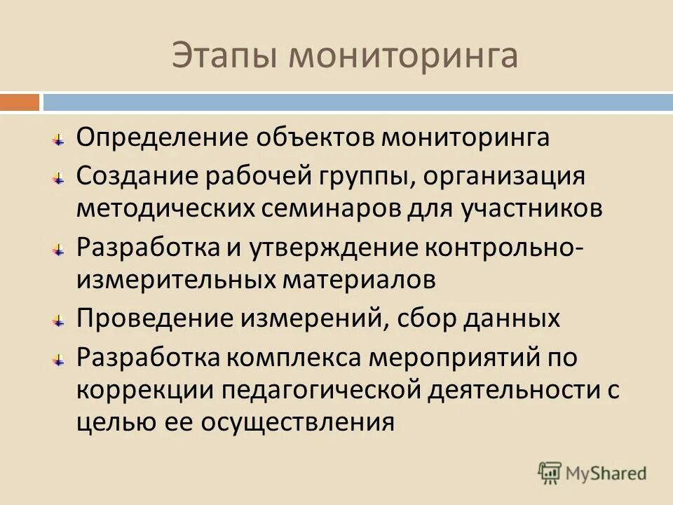 Технологии образовательного мониторинга. Этапы мониторинга. Этапы проведения мониторинга. Основные этапы процесса мониторинга. Этапы педагогического мониторинга.