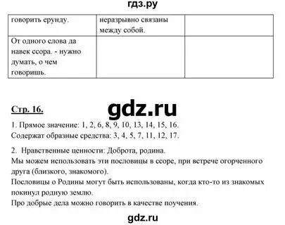 Рыбченкова 8 класс учебник 2019. Русский язык 10 класс рыбченкова 41. По русскому языку 9 класс рыбченкова. Русский язык 7 класс рыбченкова. Русский язык.