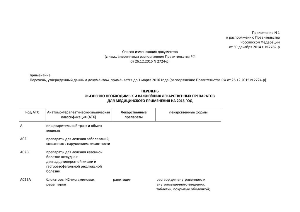 Постановление правительства февраль 2015. Приложение к распоряжению. Приложение n1. Приложение утверждено распоряжением правительства. Приложение 1 к распоряжени.