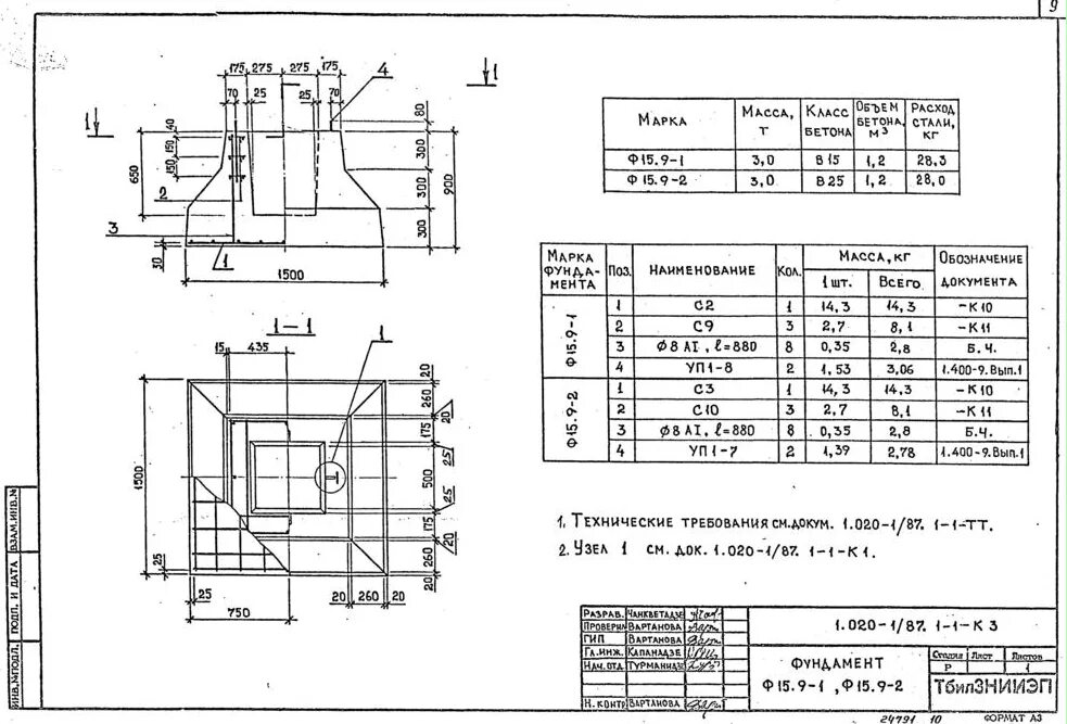 фундамент стаканного типа под колонны 400х400. 5 чертеж. 7. фундамент ф12. ф 12 6 1.