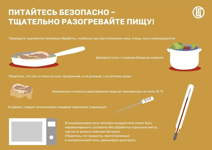 Допускается использование одноразовой посуды и приборов гигтест. Безопасный подогревать еды. санитария гигиеническая правила приготовления пищи. посуда для приготовления блюд должна быть гигтест. тщательно подогревать приготовленную заранее пищу..