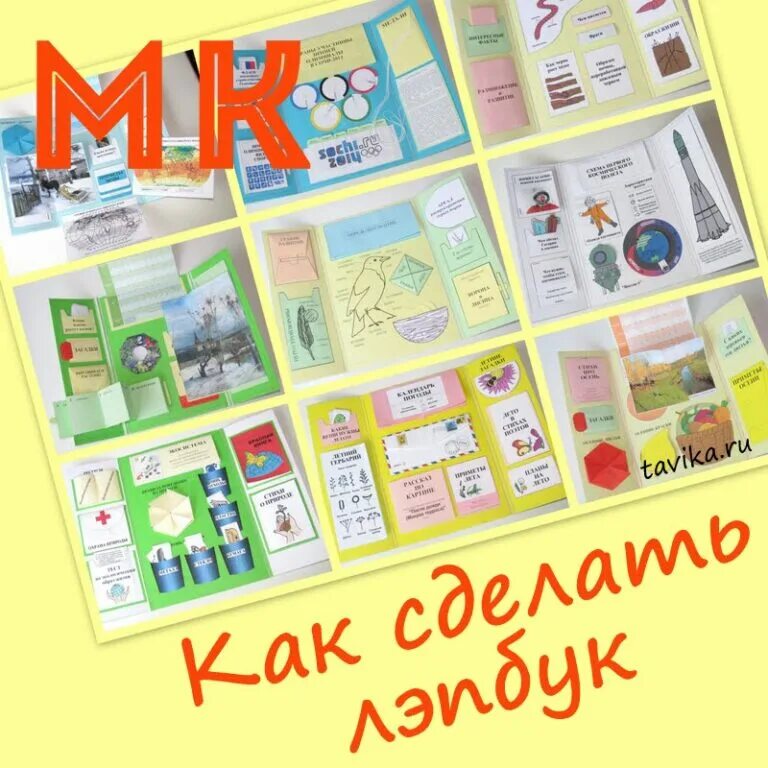Лэпбук класса. Лэпбук. интерактивный лэпбук. идеи лэпбуков для школьников. идеи для лэпбука.