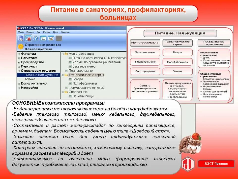 Учет организация питания. Нормы питания в больнице. Нормы по питанию в больнице. Питание в больнице нормативы. Режими питания в больнице.