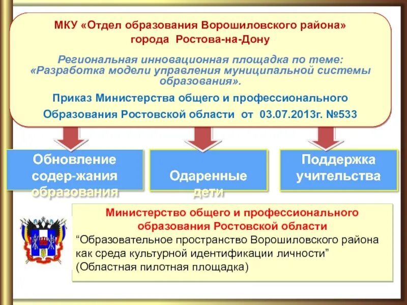 Система образования района. МКУ "образование". Образование района. Отдел образования Ворошиловского района. Казенные учреждения ростовской области