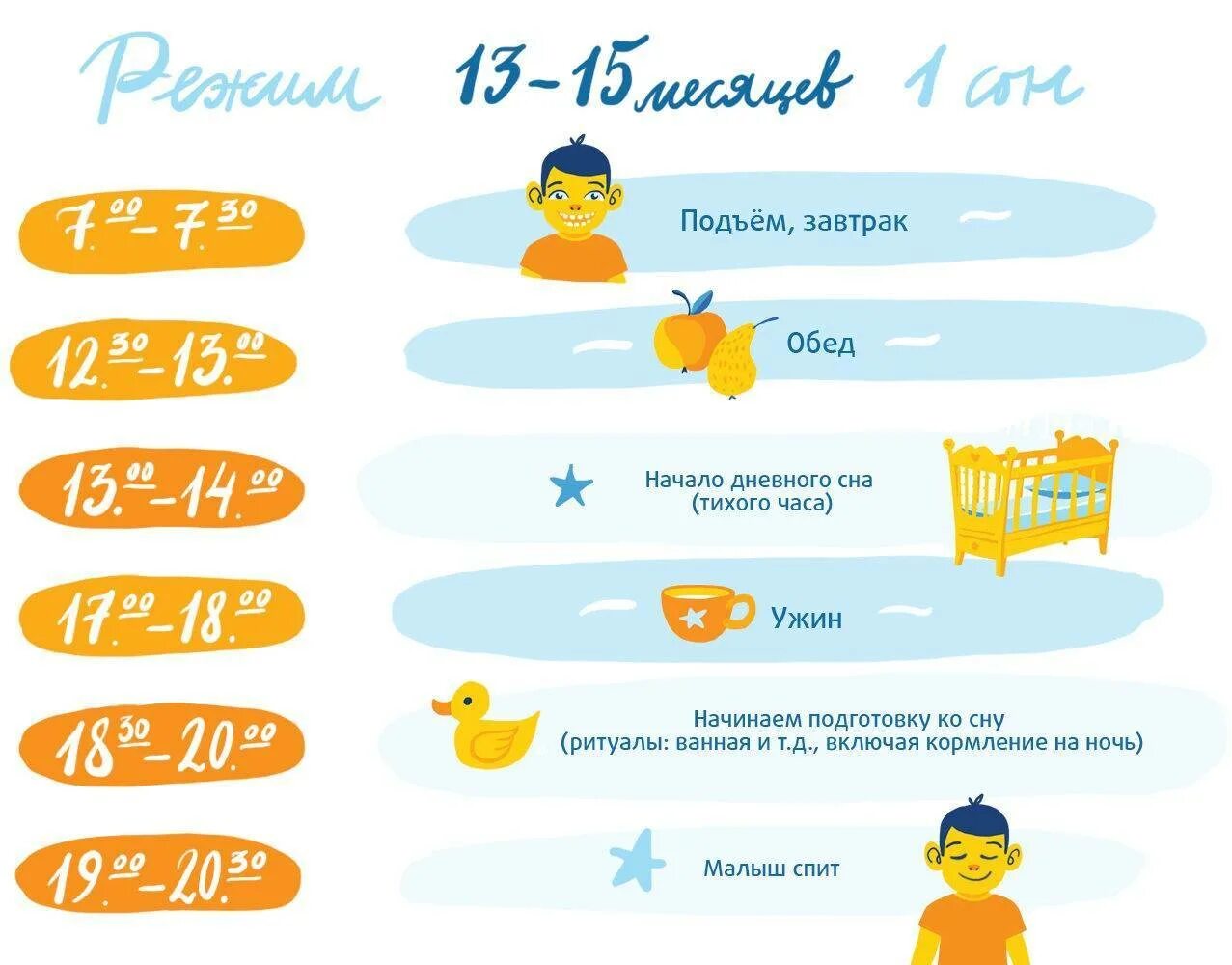 Со скольки начинается тихий час