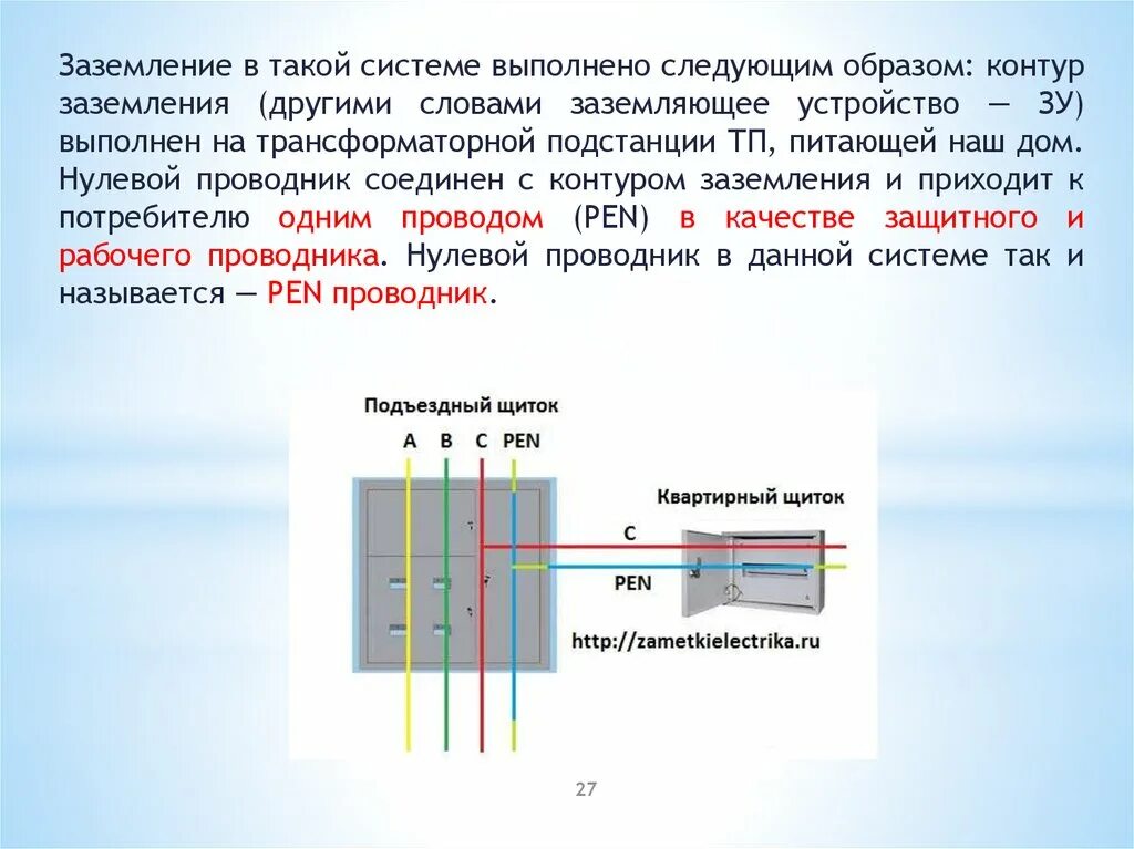 Нулевой защитный проводник это заземление. Нулевая рабочая и нулевая защитная. Совмещенные нулевые защитные и нулевые рабочие проводники. Совмещенный нулевой рабочий и защитный проводник Pen.