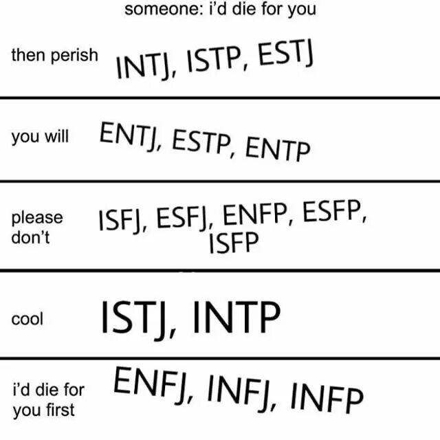 ENTP-T Тип личности. Тип личности INFP MBTI. INTJ Тип. Estj Тип личности. Answers please choose 1