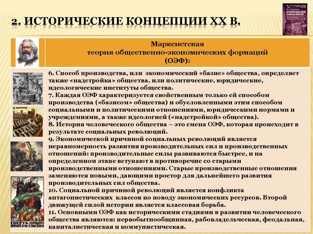 Основные исторические концепции. Исторические подходы и концепции. Концепции развития истории. Концепции исторического развития человечества. Каковы основные исторические