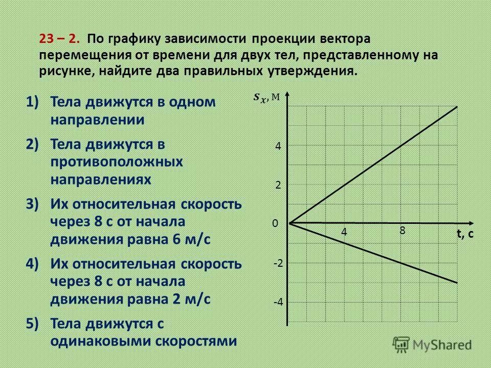 Картинки ПЕРЕМЕЩЕНИЕ РЕЖИМ