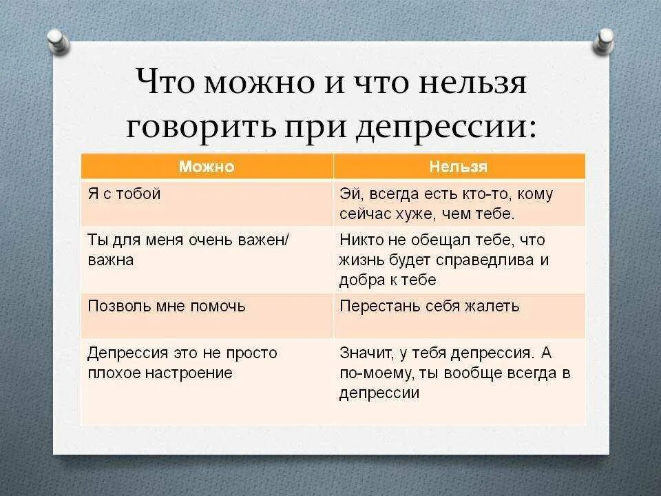 При депрессии заставлять. Что нельзя делать при депрессии. Что нельзя говорить человеку в депрессии. План выхода из депрессии. Что сказать человеку в депрессии.