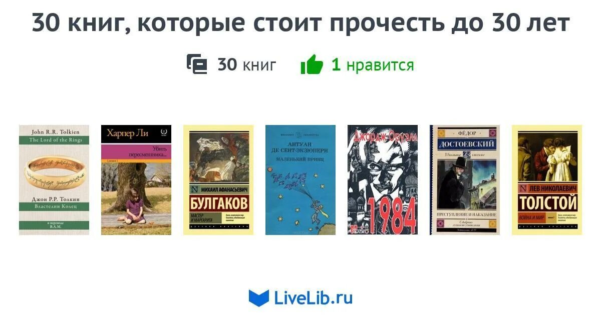 Какие современные книги прочитать. Книги которые стоит прочитать. Книги которые стоит перечитывать. Литература которую стоит прочитать. Какие книги стоит прочитать.