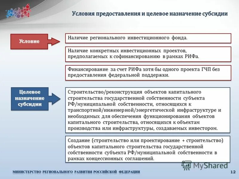 Определение назначения объекта. Назначение объекта капитального строительства. функциональное назначение объекта капитального строительства. целевое назначение объекта виды. назначение капитальных сооружений.
