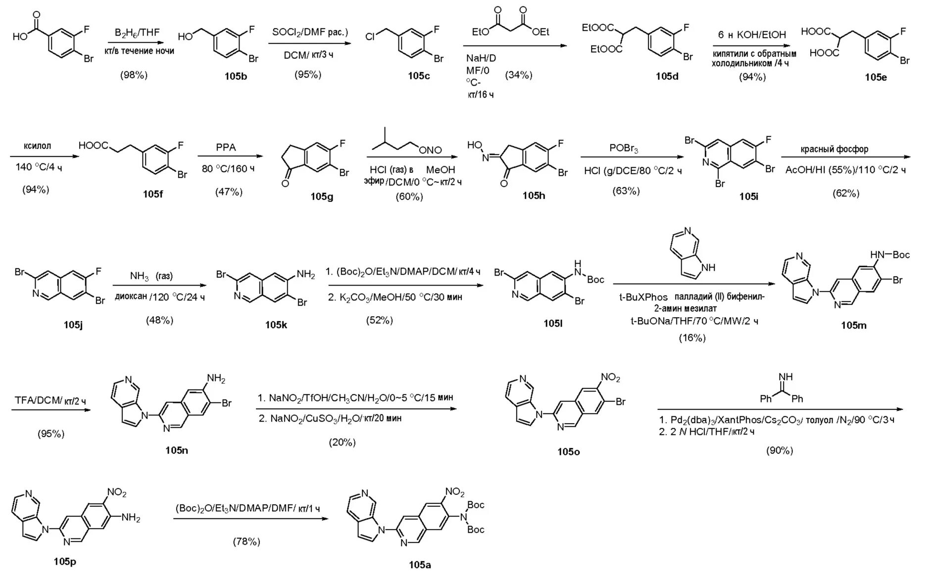 Метанол бром. Синтез пилокарпина гидрохлорид. Синтез tetrahydrofuran. Стадии синтеза пилокарпина. Пилокарпина гидрохлорид Синтез первая стадия.