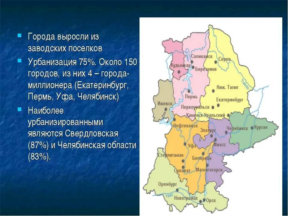 Урал россии 9 класс. Население Уральского экономического района карта. Уральский экономический район состав 9 класс. Уральский экономический район 9 класс география. Карта Уральского экономического района атлас.