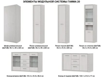 Системы гамма