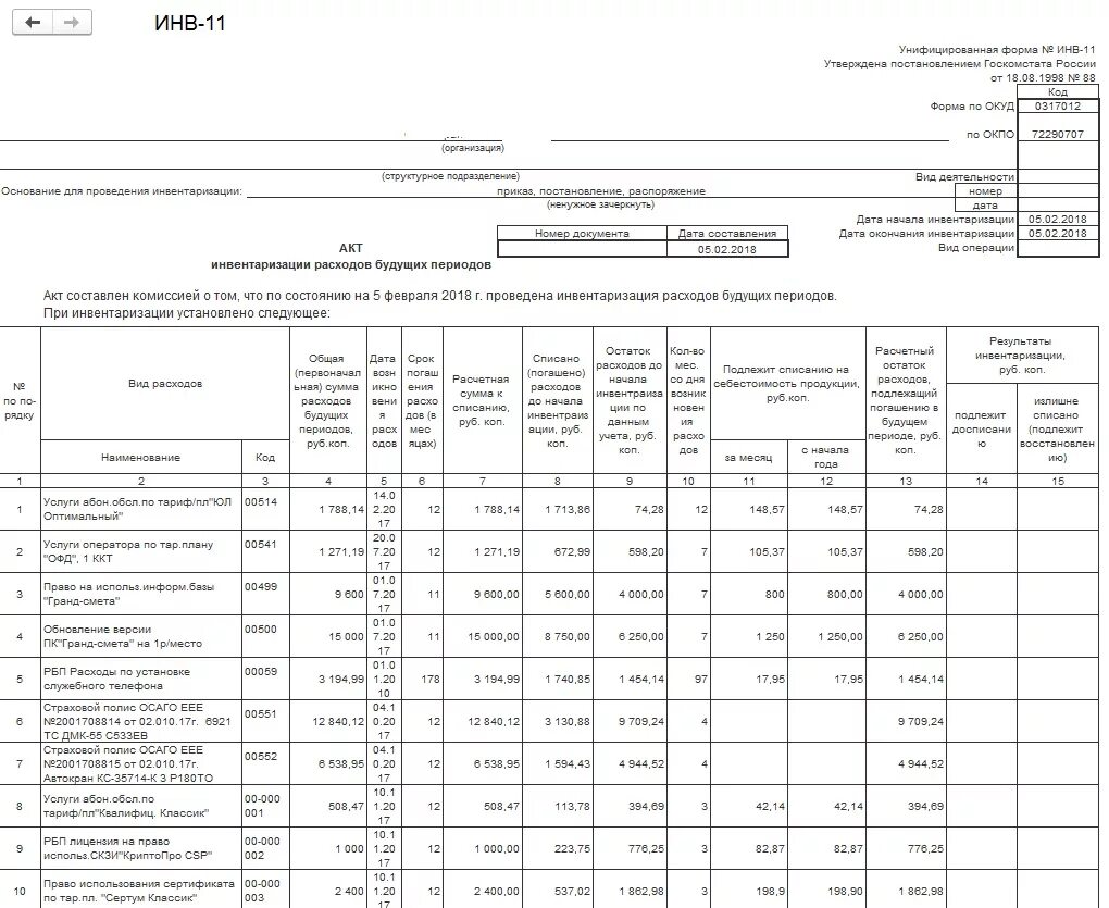 Акт инвентаризации расходов. Инвентаризация РБП форма инв-11. Инв-11 акт инвентаризации расходов будущих периодов. Форма инвентаризации расходов будущих периодов. Акт инвентаризации расходов будущих периодов заполненный.