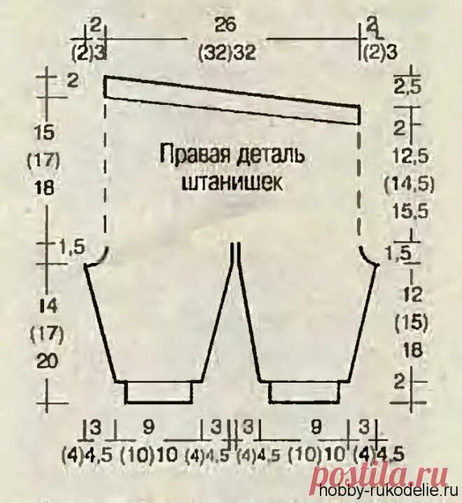 Штанишки спицами 3 6 месяцев. Штанишки для новорожденного спицами 0-3. Вязаные детские штаны 80 размер. Выкройка вязаных штанишек для малыша 6-9 месяцев. Штаны спицами для новорожденных 3-6 месяцев.