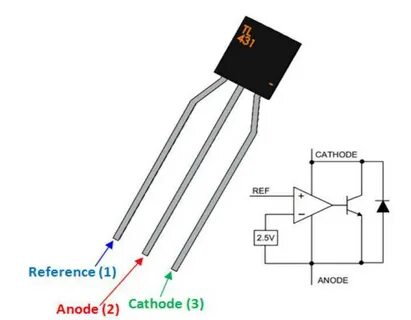Tl431 datasheet