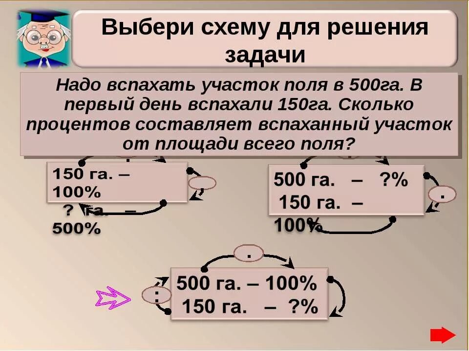 Вспахали 5 7 поля найдите. В первый день вспахали. 500 Га это сколько. 150 Га это сколько. Задачи на проценты вспахали.