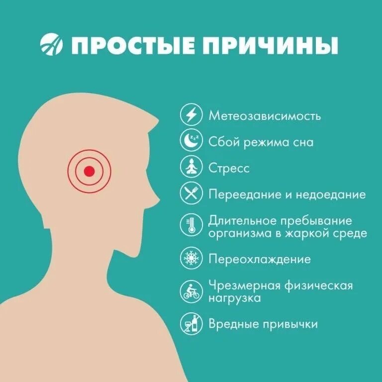 Неприятное ощущение внутри