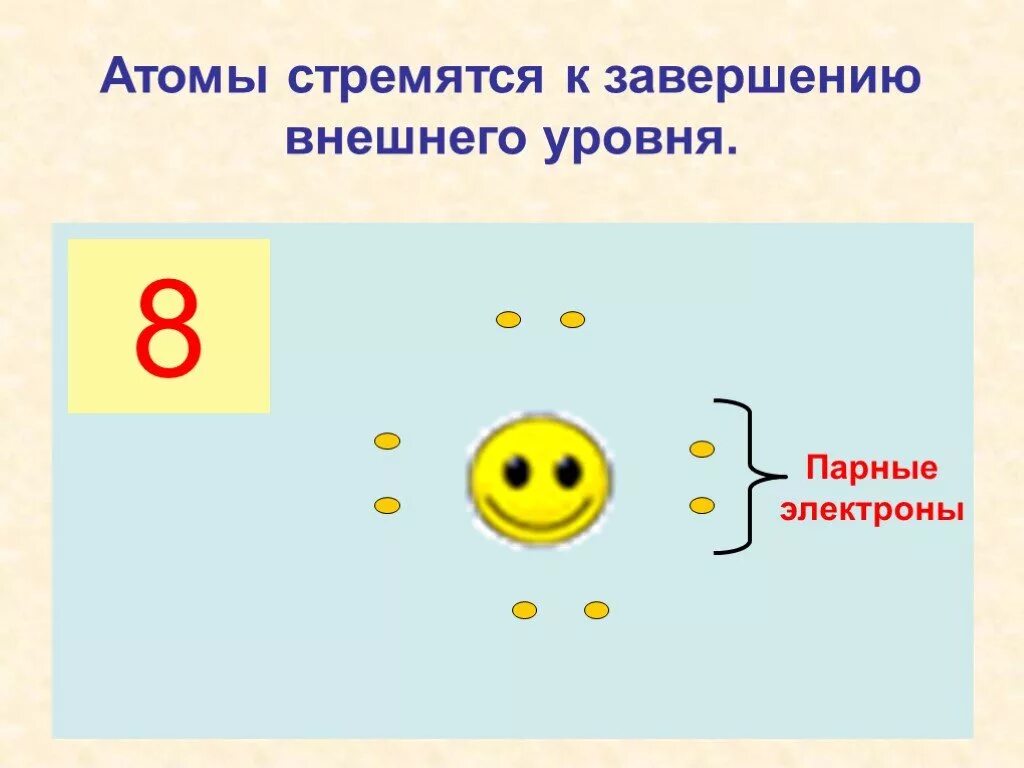 Взаимодействие атомов элементов. Взаимодействие атомов элементов-неметаллов между собой. взаимодействие атомов. парные электроны. взаимодействие атом элементов между собой.